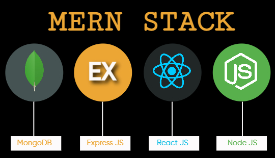 Mern Stack